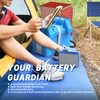 Redodo Portable Battery Box, Group 24-27 12V battery box, Max.