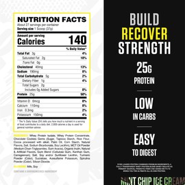 RYSE Up Supplements Ryse Loaded Protein Powder ?C Mint Chip Ice Cream Flavor, 25g Whey Protein Isolate & Concentrate with Prebiotic Fiber to Boost Metabolism - Low-Carb & Low-Sugar - 27 Servings / 2 lb Tub