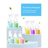 DUTYBOX Hands 6 Capsule Packs - Foaming Hand Soap, Scented