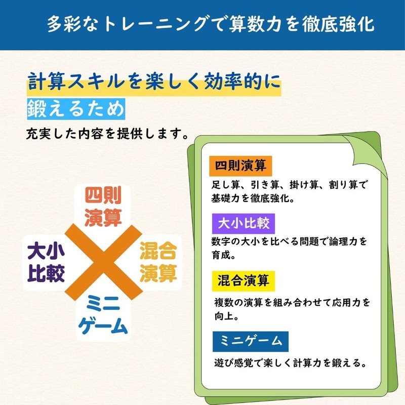 TOKAIZ TMAD-D01 Arithmetic Drill, 4 Arithmetic Operations, Mixed Operations, Number