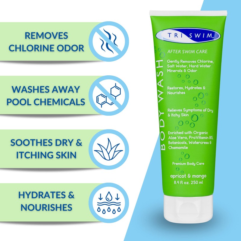 TRISWIM Moisturizing Chlorine Removing Body Wash For Swimmers Apricot Mango