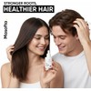Sérum capilar Masofta para el crecimiento del cabello. Promueve el