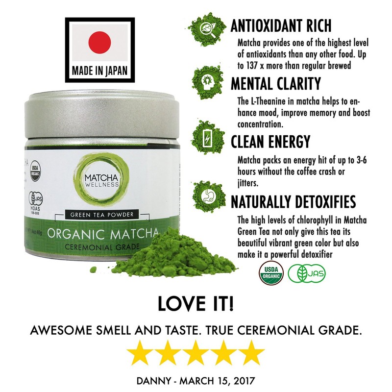 Matcha Wellness - Matcha Green Tea Powder Organic Ceremonial Grade