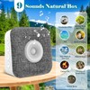 XstarG Bird Chirping Motion Sensor Box, Bird Singing Natural Sounds