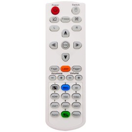 Leankle Remote Controller BR-5011L for Optoma Projectors EH460ST, EH465, EH470, W460, W461, WU465, WU470, X460