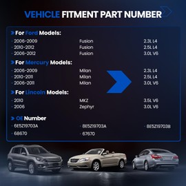 SYKRSS 6E5Z19703A Air Conditioning A/C Compressor with Clutch Compatible with Ford Fusion 2006-2012, Compatible with Mercury Milan 2006-2011, MKZ 2010