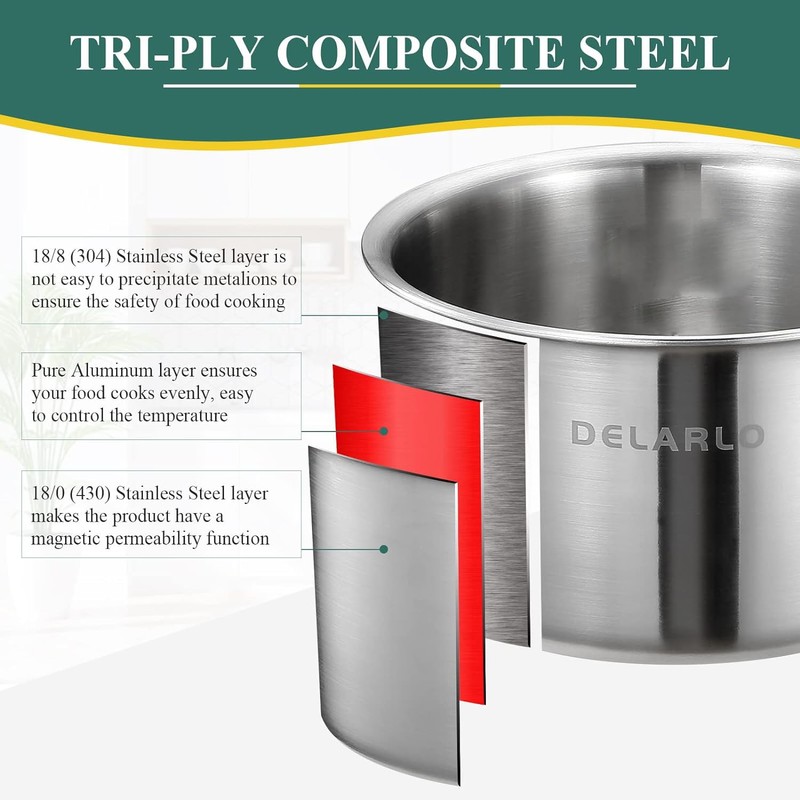 DELARLO Sauce Pan Sets, Compatible with All Cooktops 600℉, Full