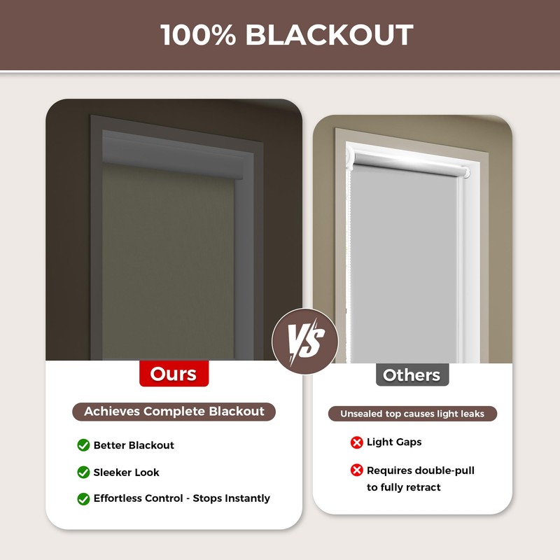 Allesin zen No Drill No Tools Blackout Roller Shades for
