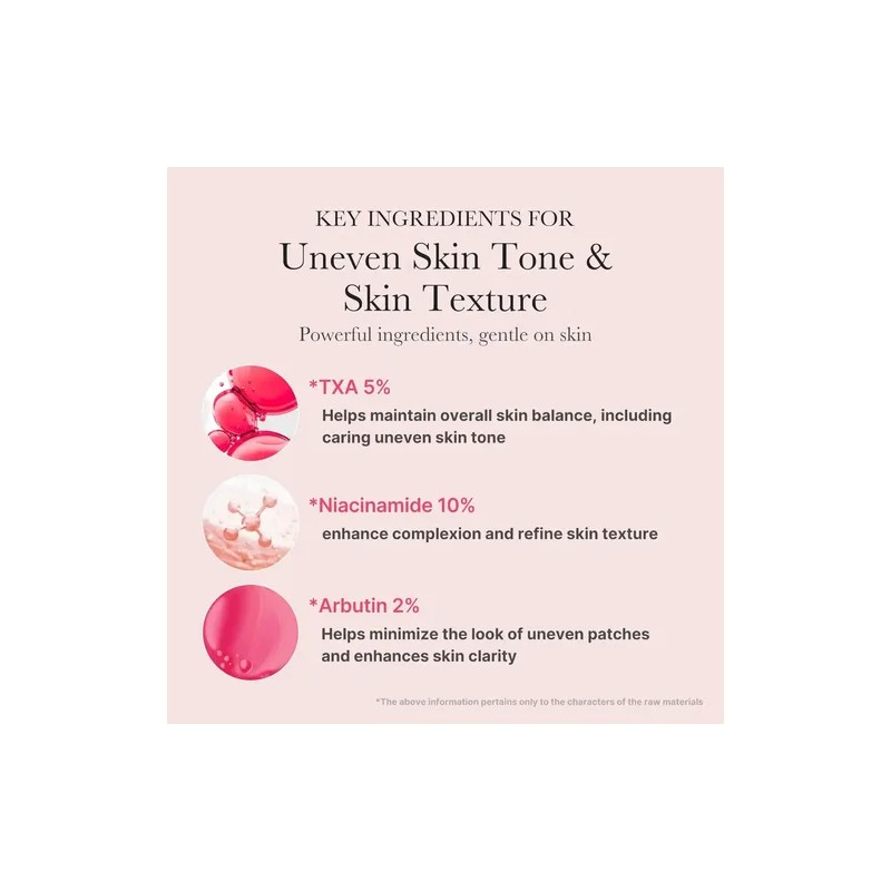 Medicube Txa Niacinamide 15 Serum Despigmenta | 30ml