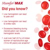 Generic LMP Mumfer-MAX | 150 Tablets | Iron, Folic Acid