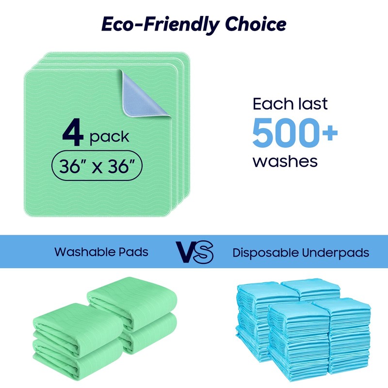 4 Pack 36” x 36” Extra Heavy Absorbency Washable Underpads,