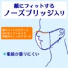 Taketora Surge Mask CP Flammable Nose Bridge Pink, Small, 50