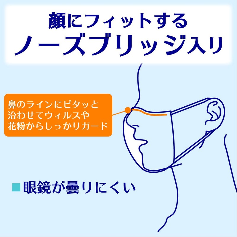 Taketora Surge Mask CP Flammable Nose Bridge Pink, Small, 50