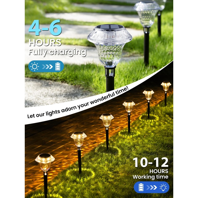 SOLPEX Solar Pathway Lights Garden Decor for Yard, Garden Lights