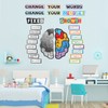 Growth Mindest Poster For Classroom Decoration, Inspirational and Motivational Posters