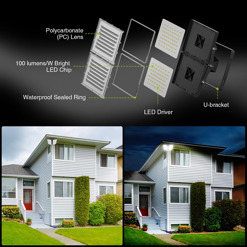STASUN 2 Pack 400W LED Flood Lights, Mini Series Exterior