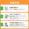 Korean sim card: 6 days unlimited high-speed data (no slow