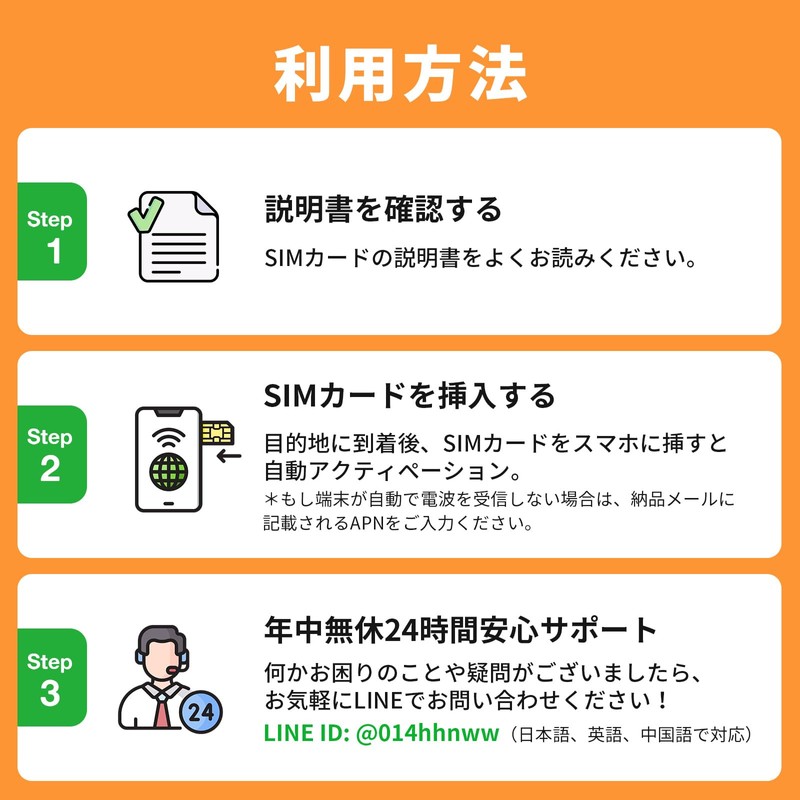 Korean sim card: 6 days unlimited high-speed data (no slow