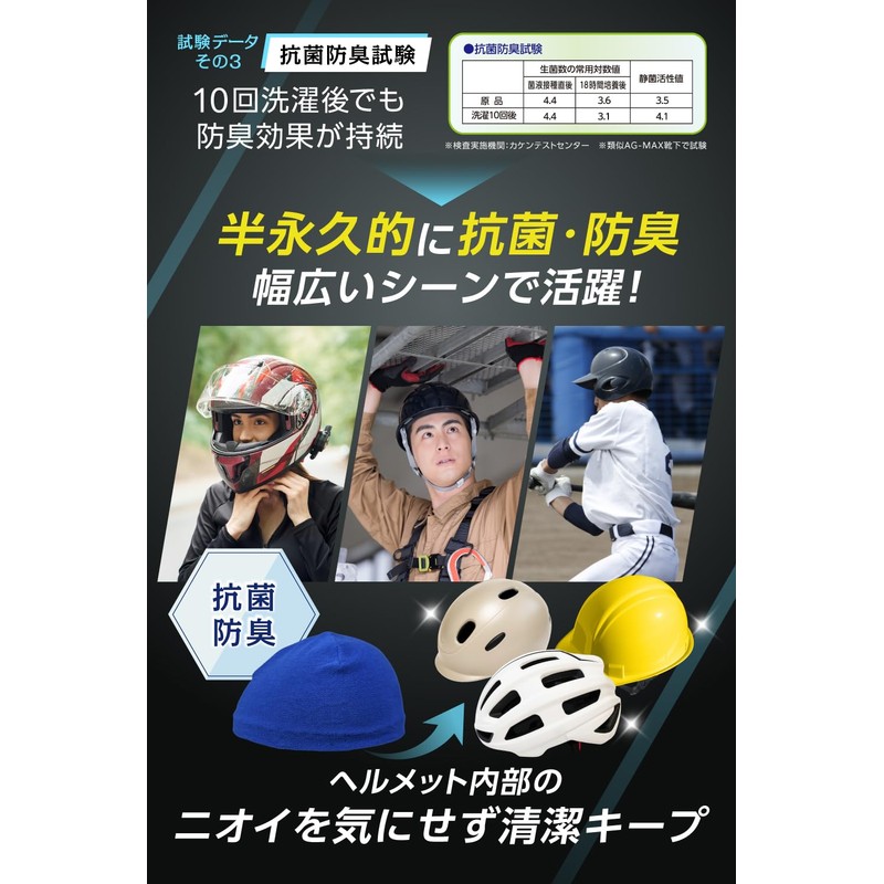CHELABO Inner Cap, Made in Japan, Soft and Non-Constricting, Helmet,