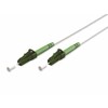goobay 59584 Fibre Optic Cable (FTTH) / Singlemode (OS2) Simplex