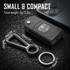 KeyUnity KM01 Titanium EDC Keychain Clip with Bottle Opener, Quick