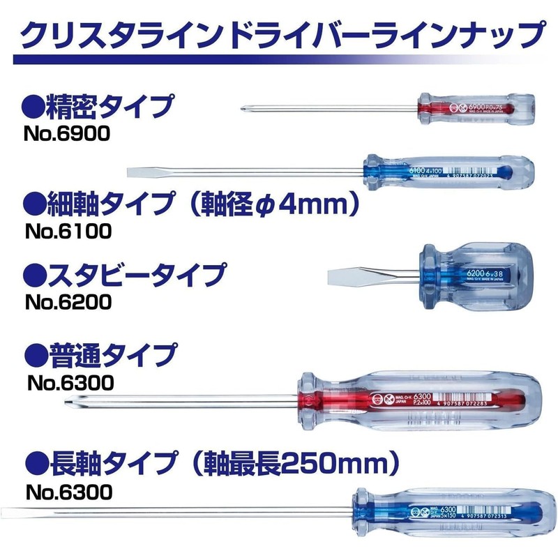 VESSEL, Crystalline Standard Screwdriver, +2 x 100, 6300