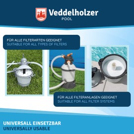 Veddelholzer Poolklar 2 x 500 ml Crystal Clear for Pool, Whirpool & Paddling Pool. Optimal Pool & Whirpool Accessory Against Cloudy Pool Water. Suitable for all filter types and systems.