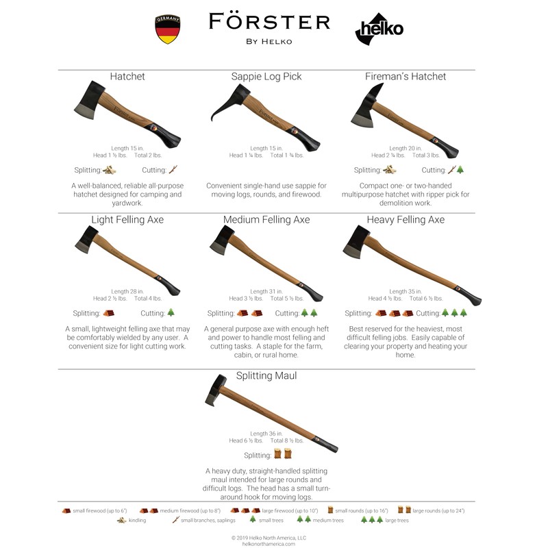 1844 Helko Werk Germany - Förster Professional Light Felling Axe
