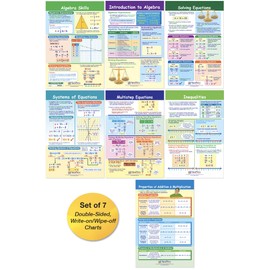 NewPath Learning 93-6505 Algebra Skills Bulletin Board Chart Set (Pack of 7), 12 x 18 in