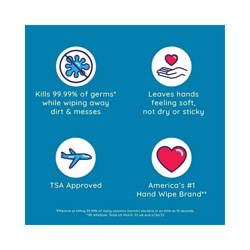 Wet Ones Antibacterial Hand Wipes, Fresh Scent - 12 Pack