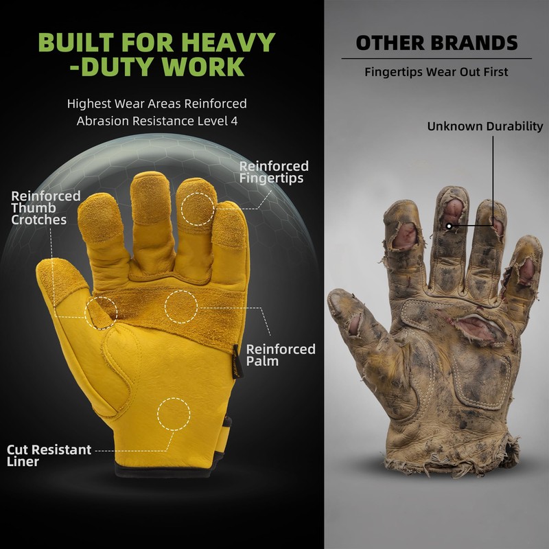 Schwer Pro Max ANSI A9 Cut Resistant Leather Work Gloves,