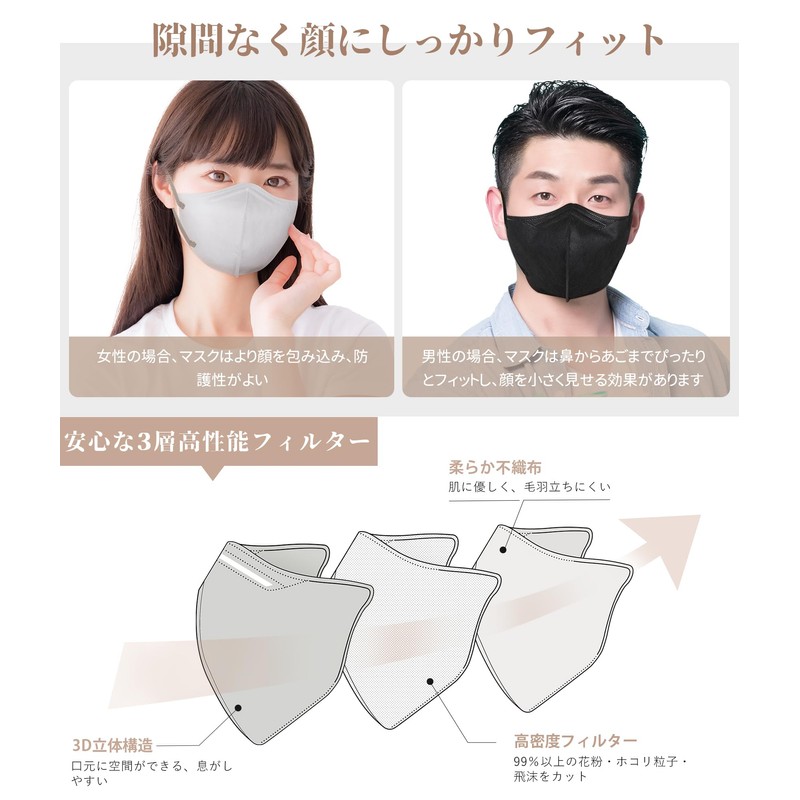 [マスク 3d 大きめ]マスク 大きめ 立体 30枚入 バイカラーマスク 不織布 3d立体構造 brodioマスク