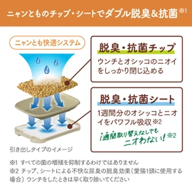 Nyan Tomo Clean Toilet Deodorizing and Antibacterial Sheet for Multiple Cats, 8 Pieces (System Toilet Seat for Cats)