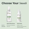 Paul Mitchell Gloss Drops 75ml