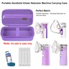 Elonbo Elonbo Carrying Case for Portable Handheld Inhaler Nebulizer Machine
