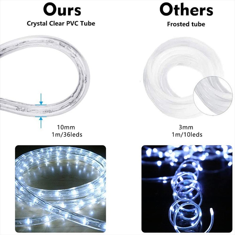 SURNIE LED Rope Lights Outdoor Waterproof: 150FT LED Rope Lighting