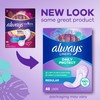 Always Daily Protect Liners, Regular Length, Unscented, 96 Count