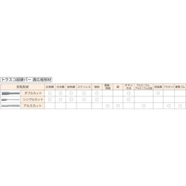 TRUSCO TB7A030 Carbide Bar Taper, Φ3 (8°) x Blade Length 12.7 x Axis 3, Double Cut