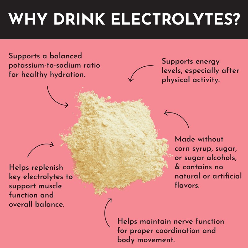 Fruit Punch Electrolytes – 30‑Serving Hydration Drink Mix with Coconut