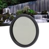 Lightdow Camera ND Filter ND2 to ND1000 Adjustable Optical Glass