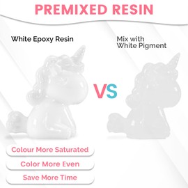 NASUBI 32oz White Resin Epoxy - High Gloss, No Bubbles, Easy to Use, No Odor - Casting Resin for Craft, Coasters, Molds - Professional or Beginner