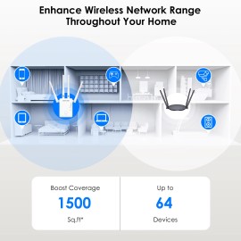 WAVLINK AC1200 Dual Band Wireless Amplifier Signal Booster WiFi Range Extender Repeater