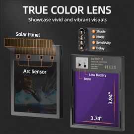 ANDELI Welding Helmet - Panoramic 180° View 3.94"X3.74",True Color Auto Darkening Welding Helmet with Light, 4 Arc Sensor, 4/5-8/9-13 Type-C Charging Moner LED