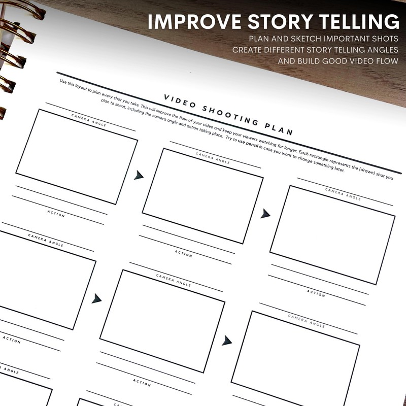 The ULTIMATE YouTube Video Planner (Hard Cover)