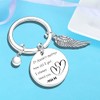Nimteve Mum Keychain Gifts From Daughter Son Mother's Day Gifts