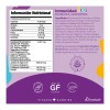 Gomitas Vitaminas Niños Fortalece Defensas 160gr