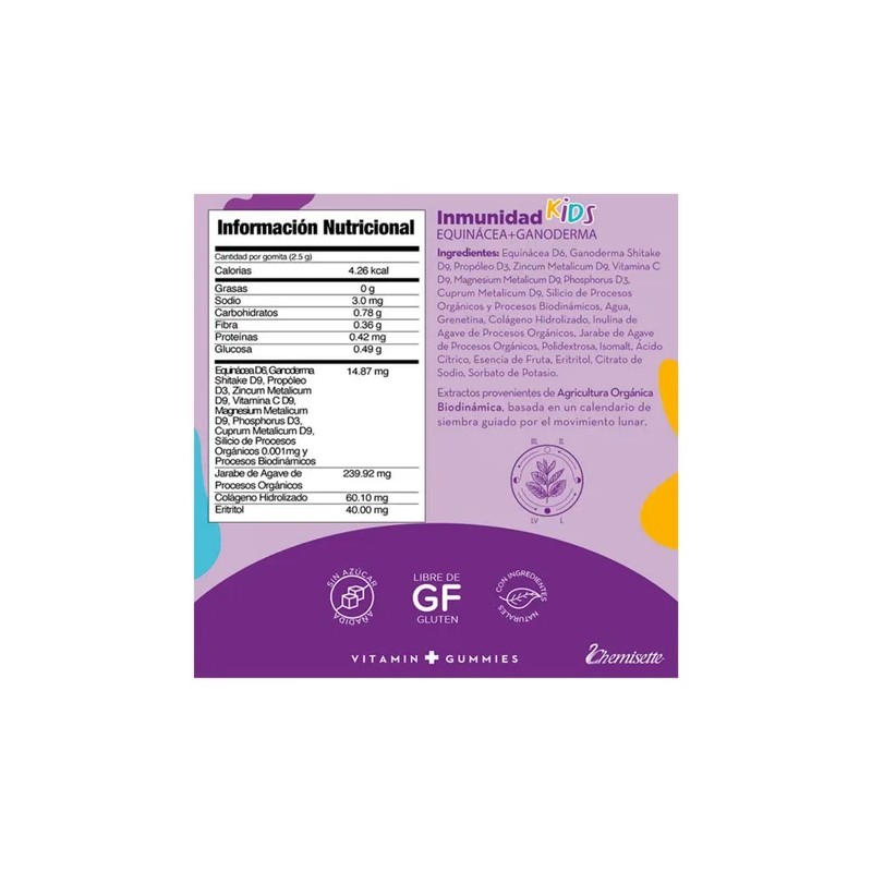 Gomitas Vitaminas Niños Fortalece Defensas 160gr