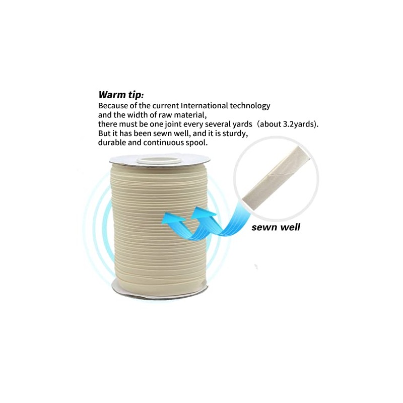 Bias Tape, Double Fold Bias Tape 1/2 Inch Continuous Bulk