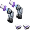 xuanli USB C Magnet Adapter L Shape, 180° Rotation Type