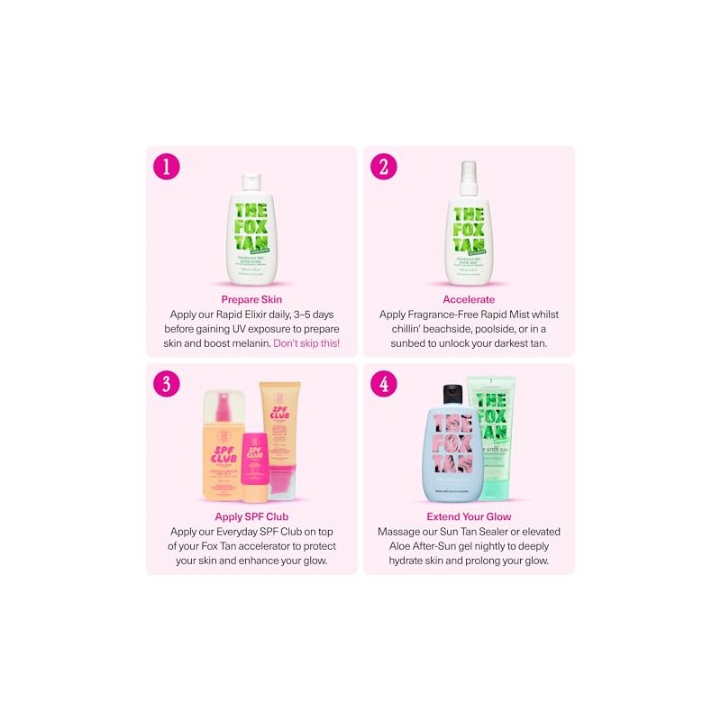 THE FOX TAN- ACELERA TU BRONCEADO: Nuestro Rapid Elixir fue